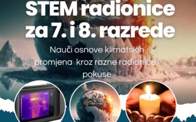 3. STEM RADIONICA IZ FIZIKE – KRUŽENJE VODE U PRIRODI I EFEKT STAKLENIKA 2024.