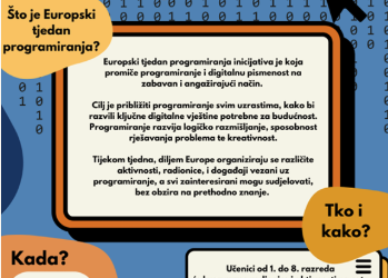 Europski tjedan programiranja