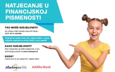 NATJECANJE IZ FINANCIJSKE PISMENOSTI 2024.